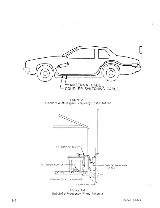 Genave ETA-4 Antenna Coupler Installation, Operating, Maintenance Manual