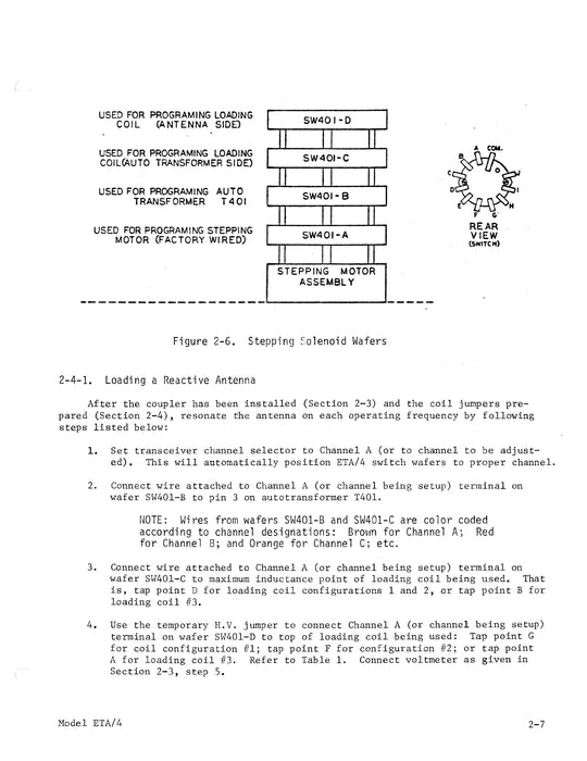 Genave ETA-4 Antenna Coupler Installation, Operating, Maintenance Manual