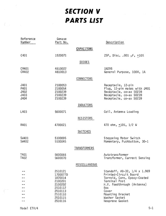 Genave ETA-4 Antenna Coupler Installation, Operating, Maintenance Manual