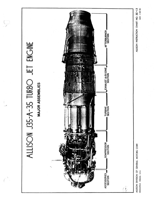 Allison Instructional Charts J35-A-35 Turbo Jet Engines 1953