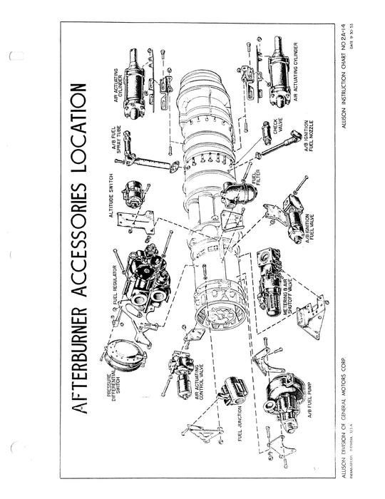 Allison Instructional Charts J35-A-35 Turbo Jet Engines 1953