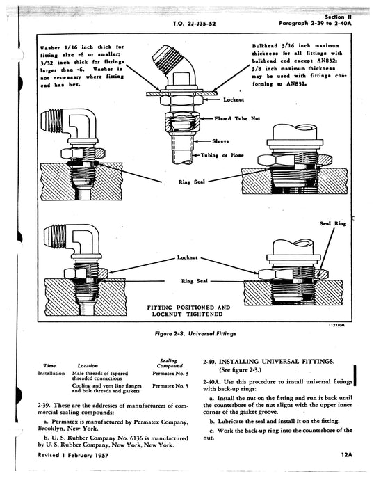 Allison J35-A-29 & -29A Service Instructions 2J-J35-52