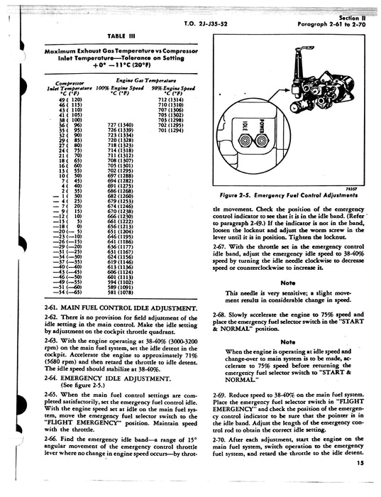 Allison J35-A-29 & -29A Service Instructions 2J-J35-52