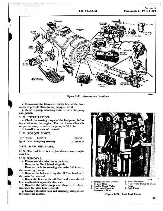 Allison J35-A-29 & -29A Service Instructions 2J-J35-52