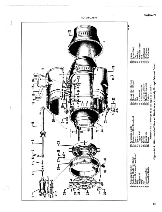 Allison J35 Series Turbo-Jet Aircraft Engines Field Maintenance and Replacement 2J-J35-6