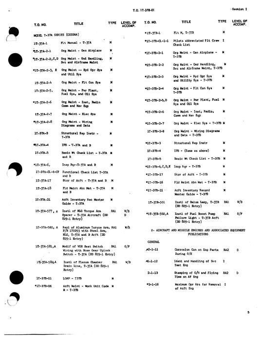 Cessna T-37B List of Applicable Publications 1T-37B-01D