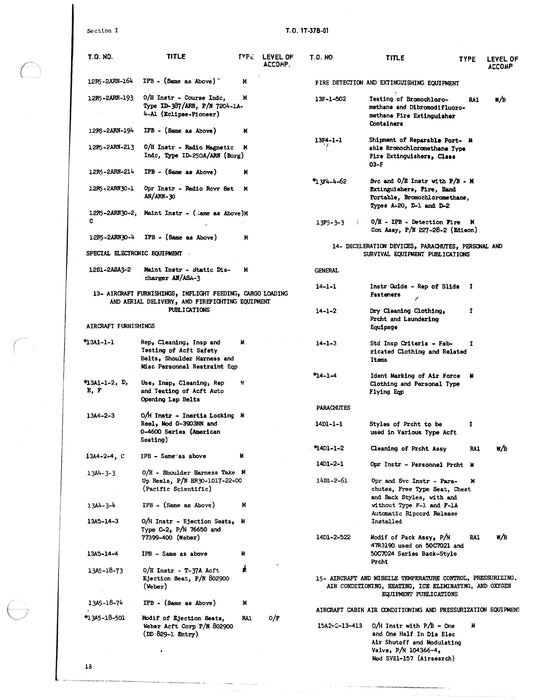 Cessna T-37B List of Applicable Publications 1T-37B-01D