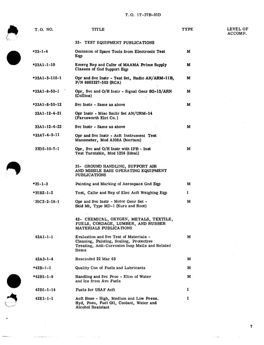 Cessna T-37B List of Applicable Publications 1T-37B-01D