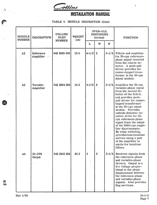 Collins 344A-1 Instrumentation Unit Installation Manual (520-5732-006)