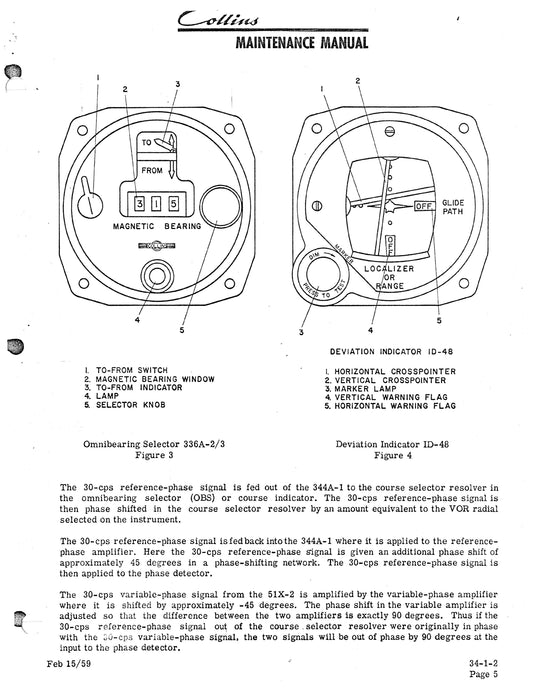 Collins 344A-1 Instrumentation Unit Maintenance Manual (520-5732-004)