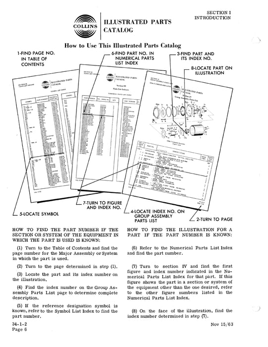 Collins 344A-1 VOR/LOC Instrumentation Unit & 390D-8 Shockmount Illustrated Parts Catalog (520-5732005-101115)