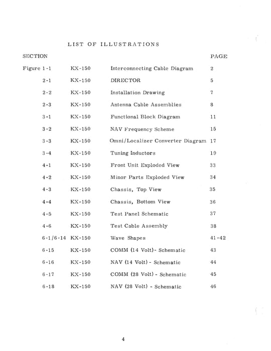 King KX-150 Director Maintenance Manual