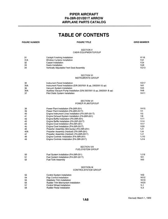 Piper PA28R-201 Arrow III,201T Turbo Parts Catalog (761-638) Revised 1995