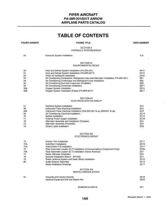 Piper PA28R-201 Arrow III,201T Turbo Parts Catalog (761-638) Revised 1995