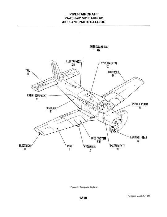 Piper PA28R-201 Arrow III,201T Turbo Parts Catalog (761-638) Revised 1995