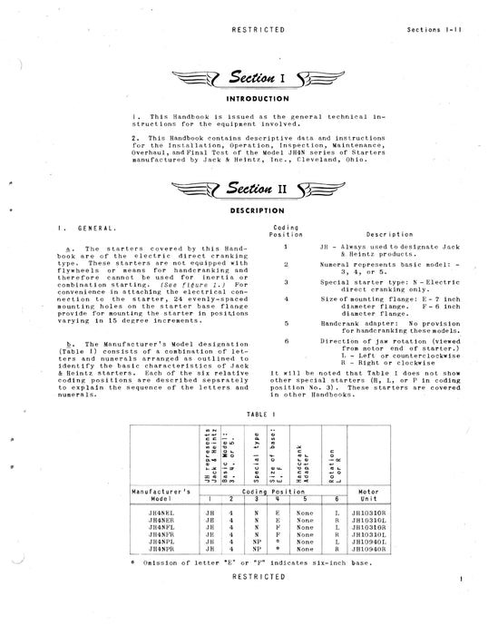 Jack & Heintz Jahco Electric Starters JH4NE, JH4NF, JH4NP Instructions with Parts SM-18