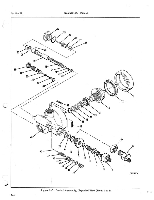 Vickers Hydraulic Engine Starter Assembly EA-1430-084-2A, B, C Overhaul Instructions 03-105DA-2