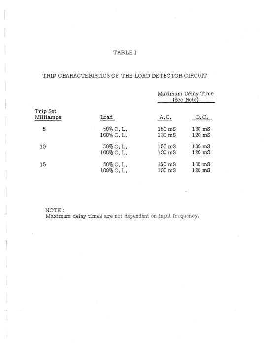 Bendix AC-DC Insulation Tester 60B4-1/1106904 Operating Instructions R012-9