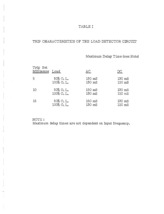 Bendix AC-DC Insulation Tester 60B4-1B Operating Instructions RG54-74