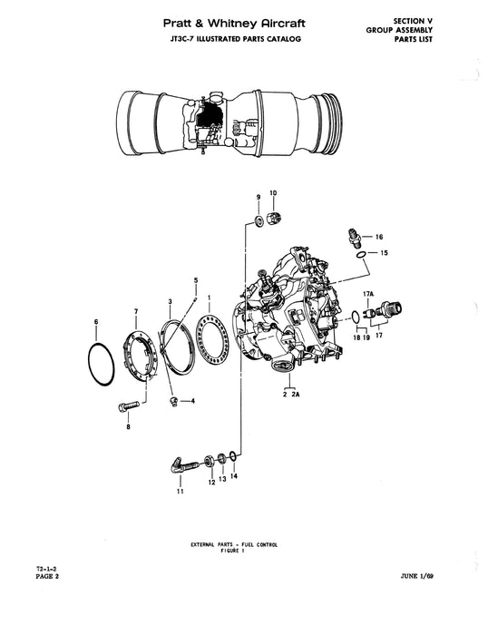 Pratt & Whitney JT3C-7 & JT3C-12 Turbojet Engines Illustrated Parts Catalog Part No. 395956