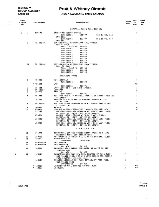 Pratt & Whitney JT3C-7 & JT3C-12 Turbojet Engines Illustrated Parts Catalog Part No. 395956