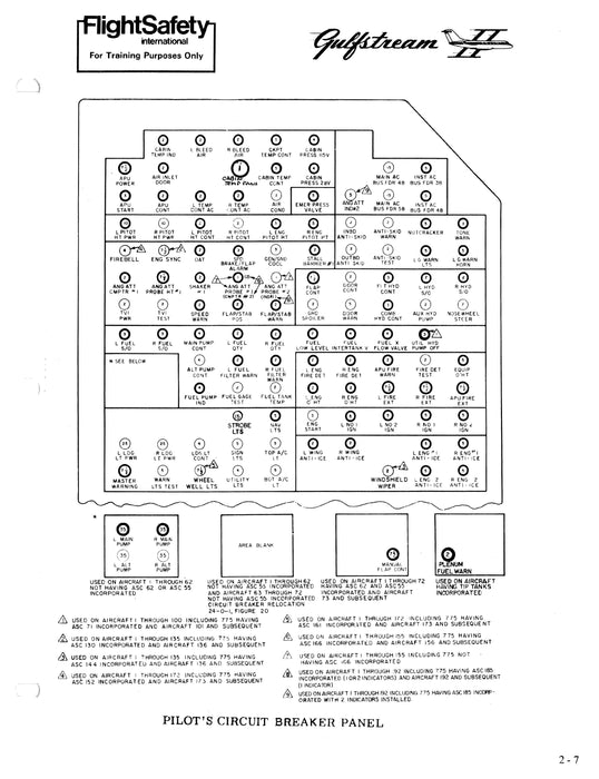 Grumman Gulfstream II 1159 FlightSafety Initial Study Guide