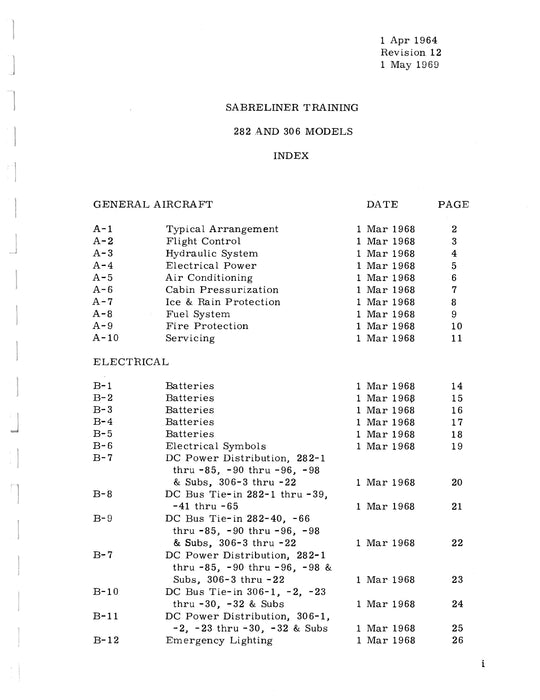 North American Sabreliner 282 and 306 Models Training Manual