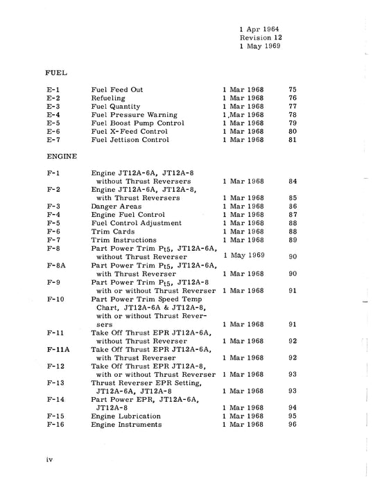 North American Sabreliner 282 and 306 Models Training Manual