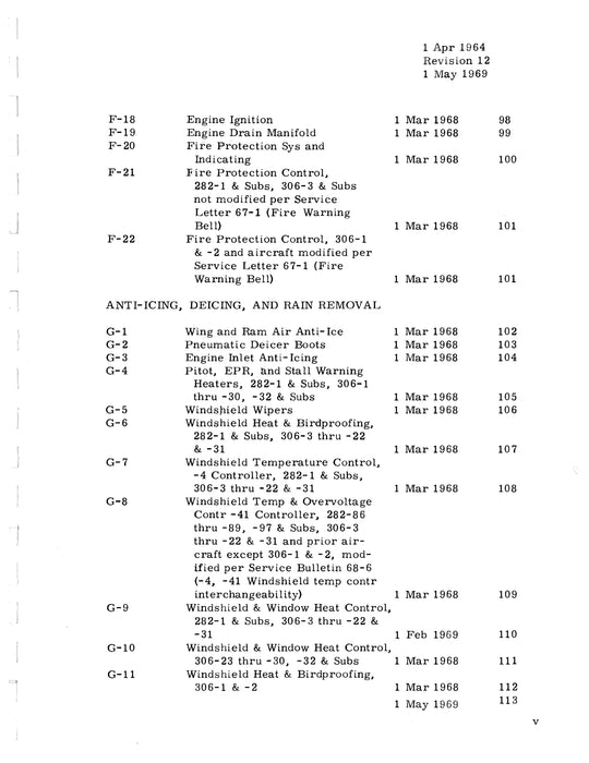 North American Sabreliner 282 and 306 Models Training Manual