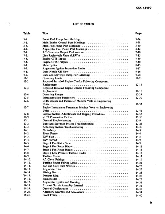 General Electric F101-GE-100 PV Operation and Service Manual GEK 43499