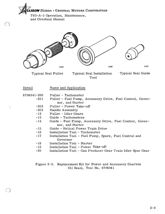 Allison T63-A-5 Gas Turbine Engine Operation, Maintenance, Overhaul Pub. No. 3W2