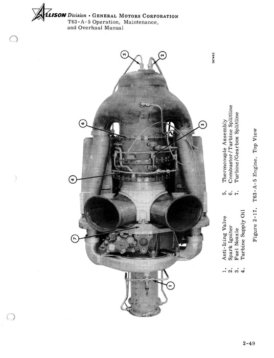 Allison T63-A-5 Gas Turbine Engine Operation, Maintenance, Overhaul Pub. No. 3W2