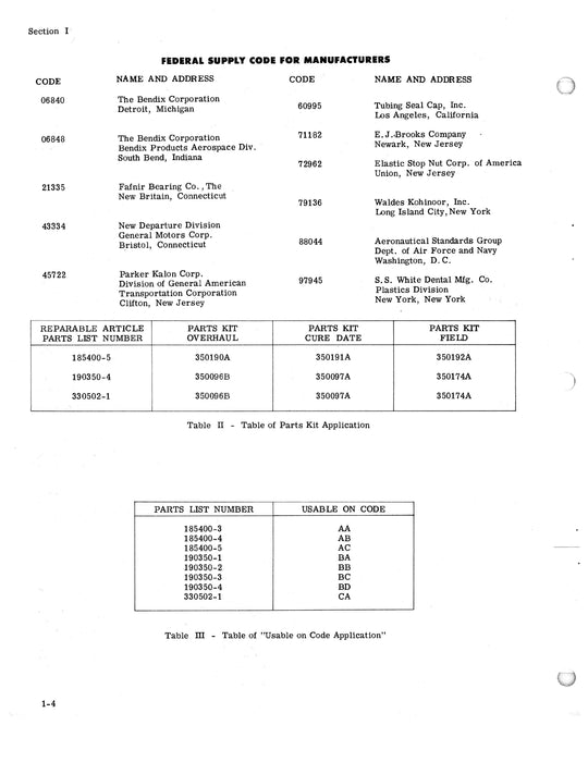 Bendix Temperature Datum Valve Model PB-A2 Illustrated Parts Form # 15-79D