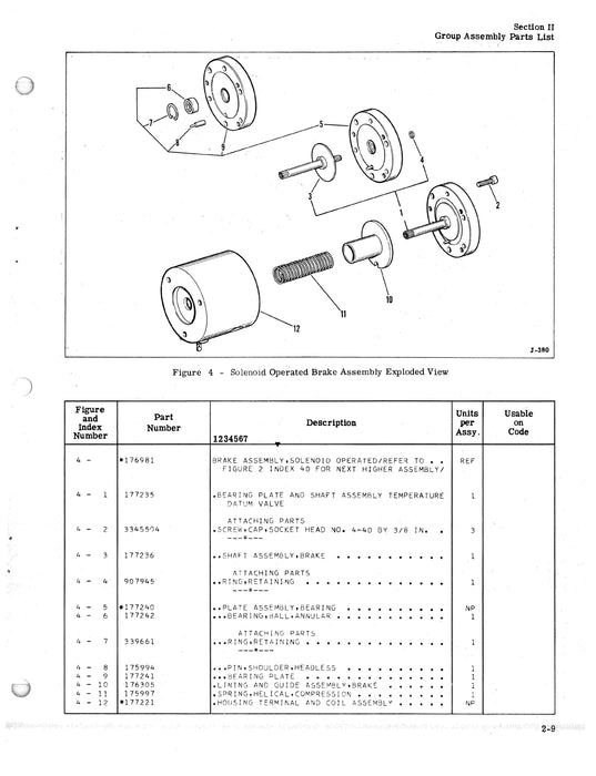 Bendix Temperature Datum Valve Model PB-A2 Illustrated Parts Form # 15-79D