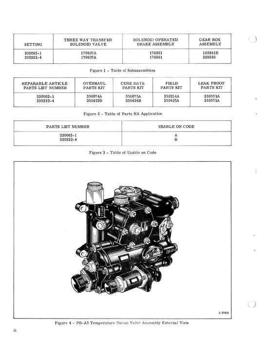 Bendix Temperature Datum Valve Model PB-A3 Illustrated Parts Form # 15-237A