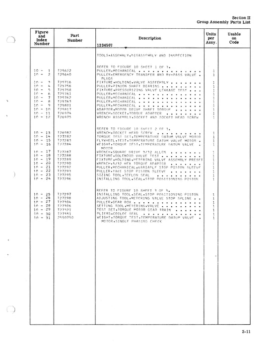 Bendix Temperature Datum Valve Model PB-A3 Illustrated Parts Form # 15-237A