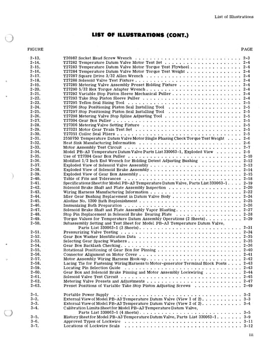 Bendix Temperature Datum Valve Model PB-A3 Overhaul Manual Form # 15-247A