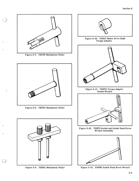 Bendix Temperature Datum Valve Model PB-A3 Overhaul Manual Form # 15-247A