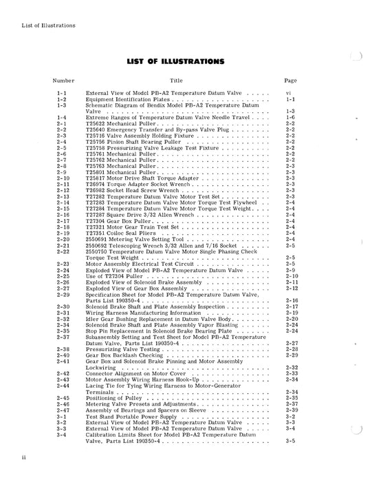 Bendix Temperature Datum Valve Model PB-A2 Overhaul Manual Form # 15-89D