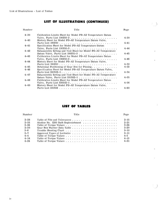 Bendix Temperature Datum Valve Model PB-A2 Overhaul Manual Form # 15-89D