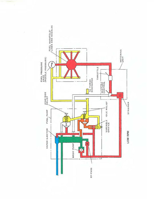 Cessna 400 Series Maintenance Training II Manual