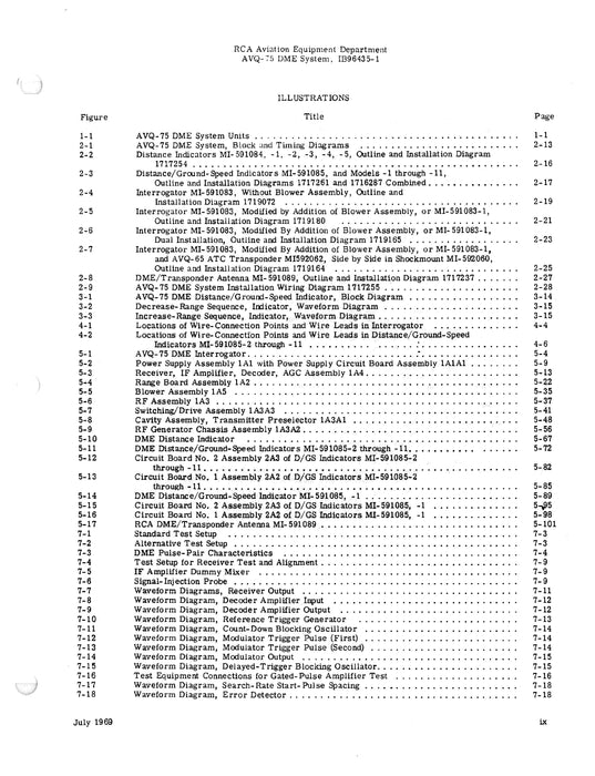 RCA AVQ-75 DME System Instruction Manual IB96435-1