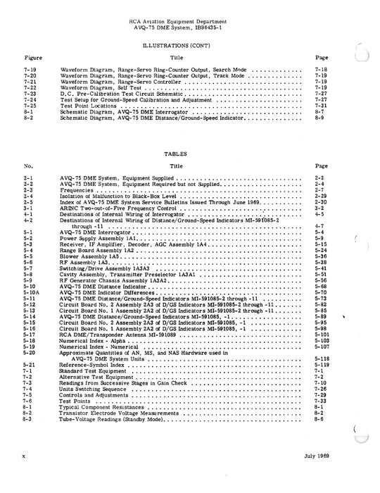 RCA AVQ-75 DME System Instruction Manual IB96435-1