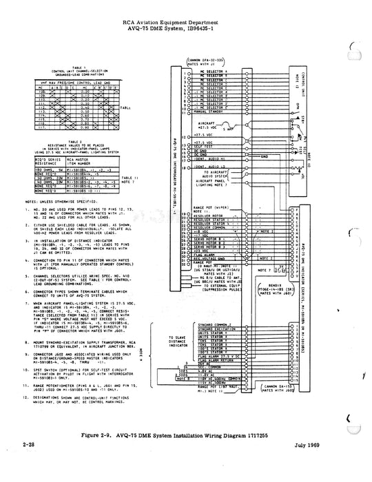 RCA AVQ-75 DME System Instruction Manual IB96435-1