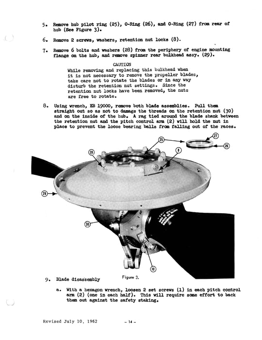 Flottorp F12A-3, -4, -5 Propeller Maintenance Manual