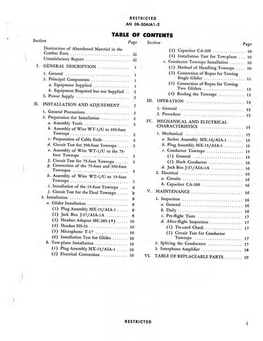 Interphone Equipment AN/AIA-1A Maintenance Instructions AN 08-30AIA1-2