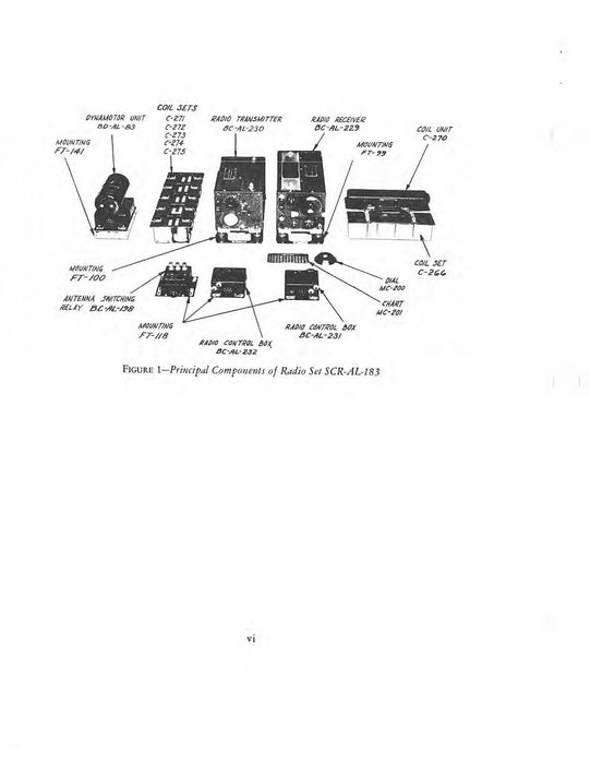 Radio Set SCR-AL-183, -283 Handbook of Instructions TO 08-10-36