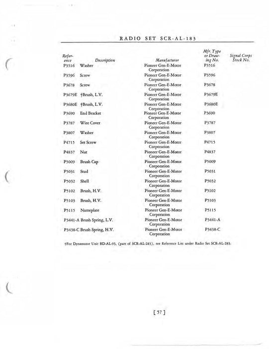 Radio Set SCR-AL-183, -283 Handbook of Instructions TO 08-10-36