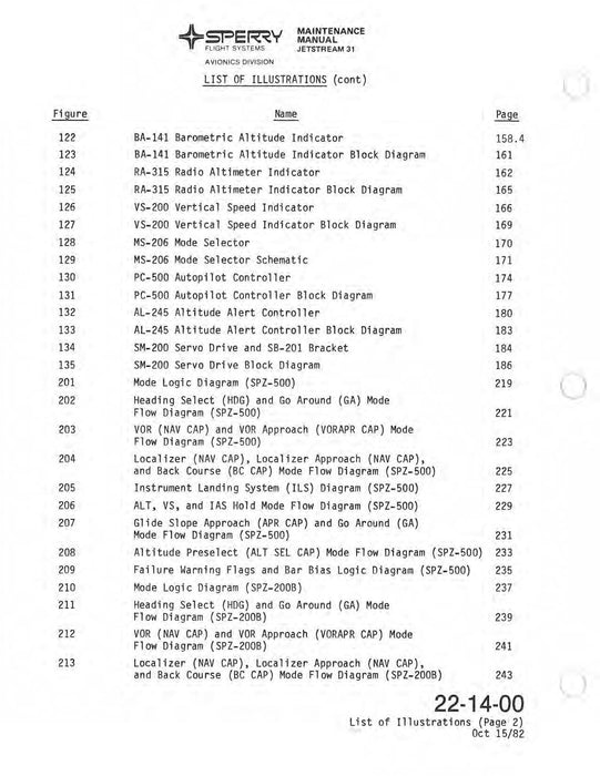 Sperry SPZ-200B/SPZ-500 Integrated Flight Control System Maintenance Manual