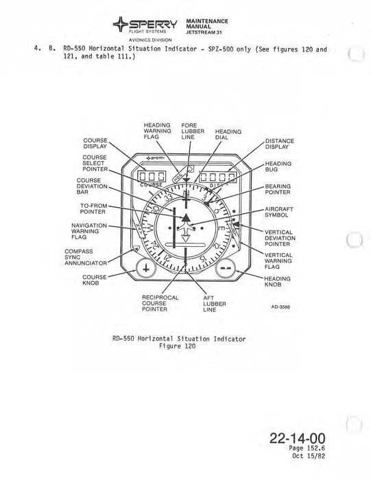 Sperry SPZ-200B/SPZ-500 Integrated Flight Control System Maintenance Manual